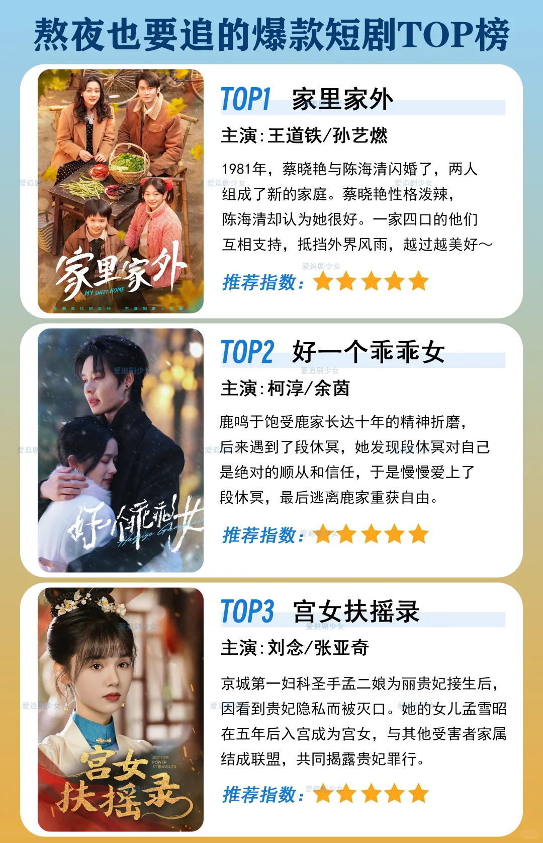 熬夜也要追的爆款短剧排行榜，你最爱哪部？