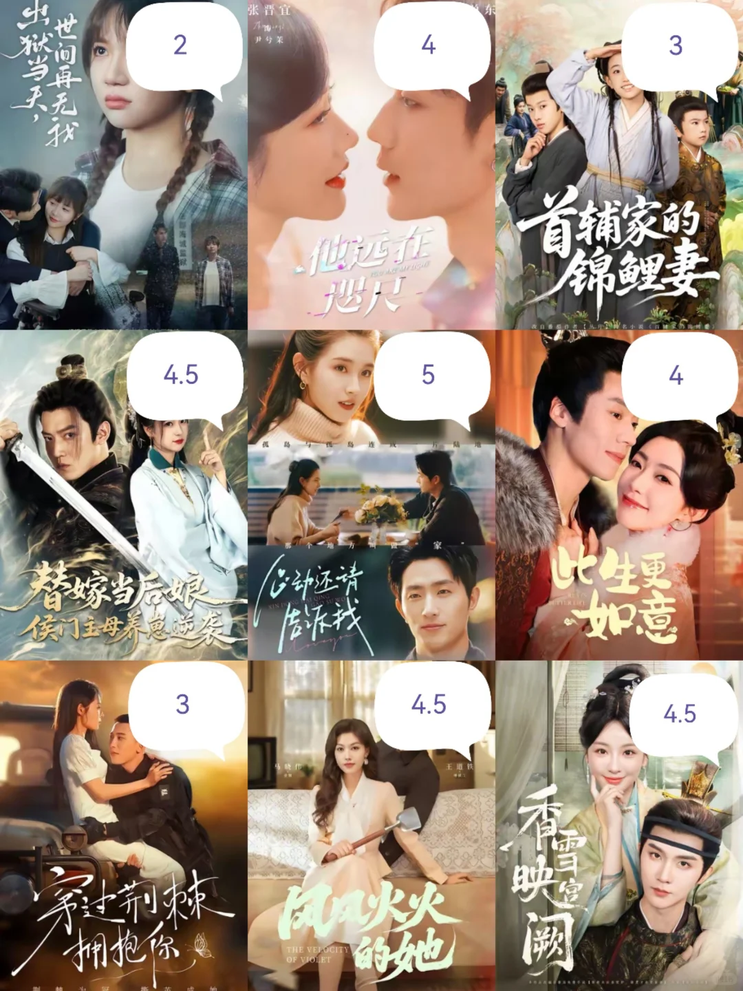 短剧评分（第3弹）