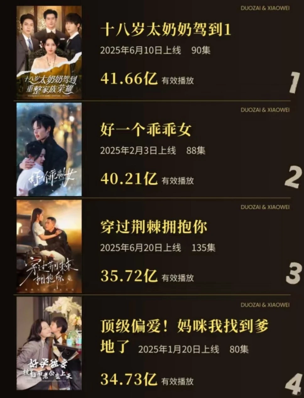 免费短剧不花钱？300亿赚钱套路揭秘！