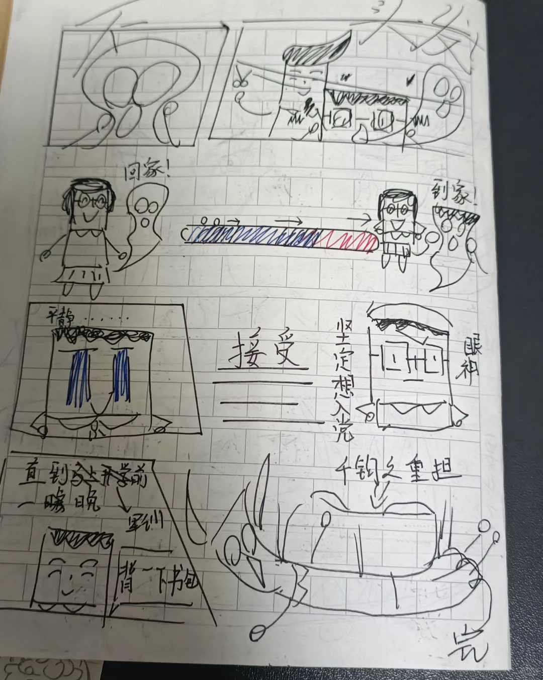 第二篇，虽然没人看。