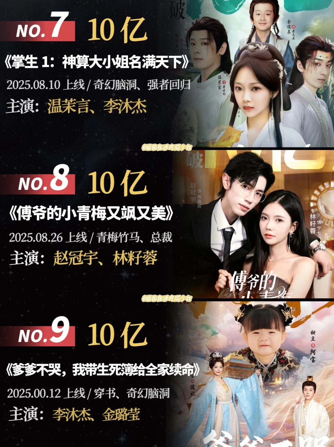 8月观看破10亿短剧，你看过哪几部？