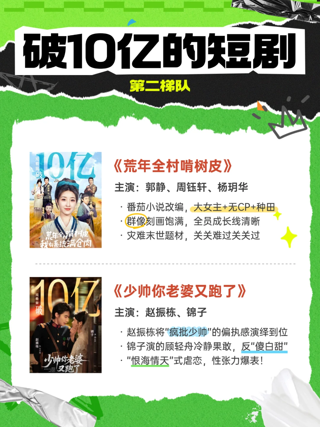 短剧演员的春天来了❗短剧演员怎么选❓