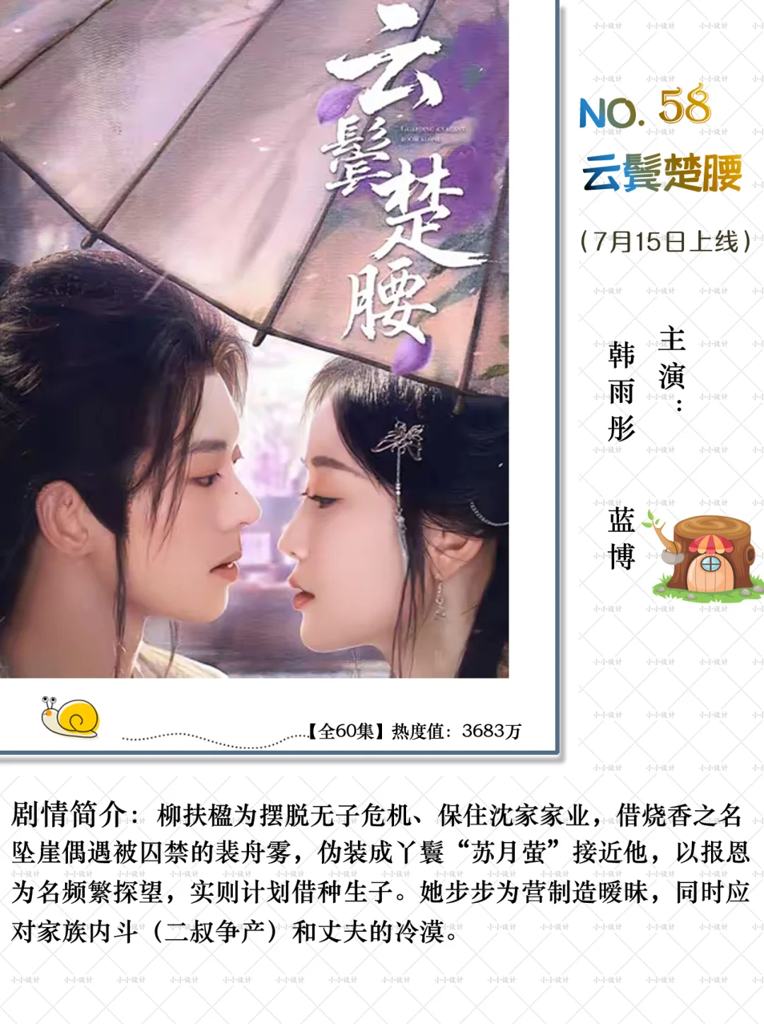 2025！7月高质量短剧推荐！我心中的前十！