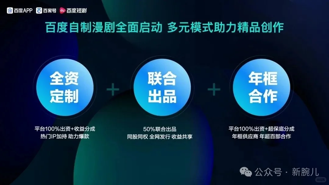 短剧｜百度漫剧扶持计划