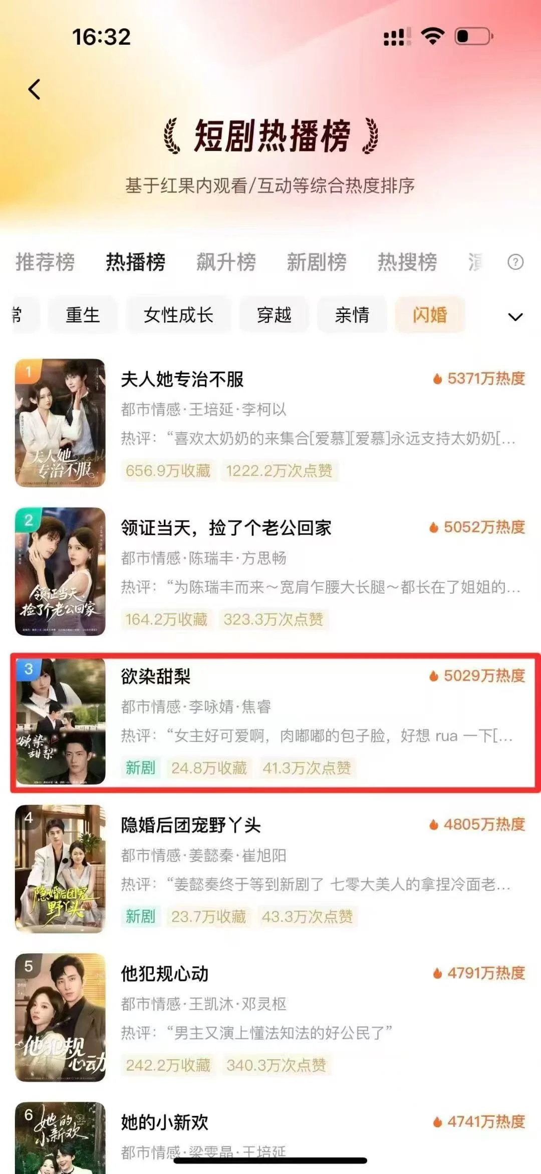 自家热播短剧，招全职演员（接受小白）