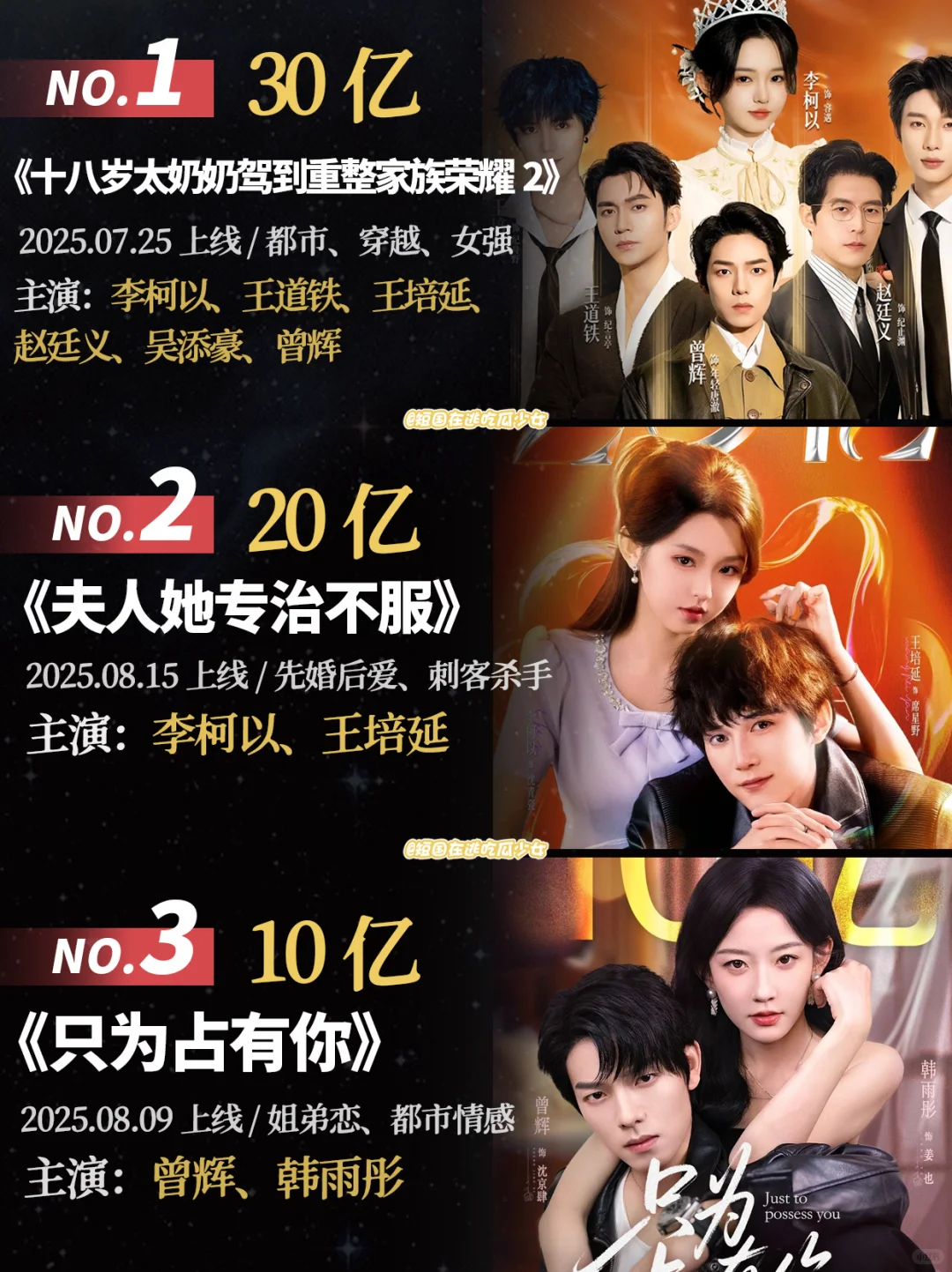 8月观看破10亿短剧，你看过哪几部？