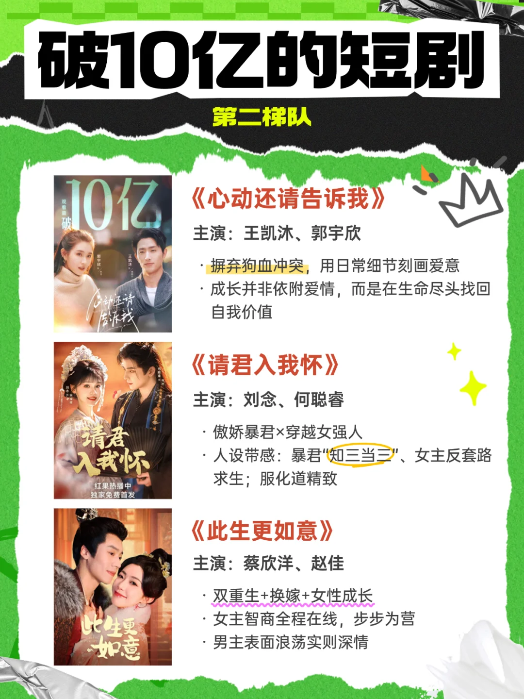 短剧演员的春天来了❗短剧演员怎么选❓