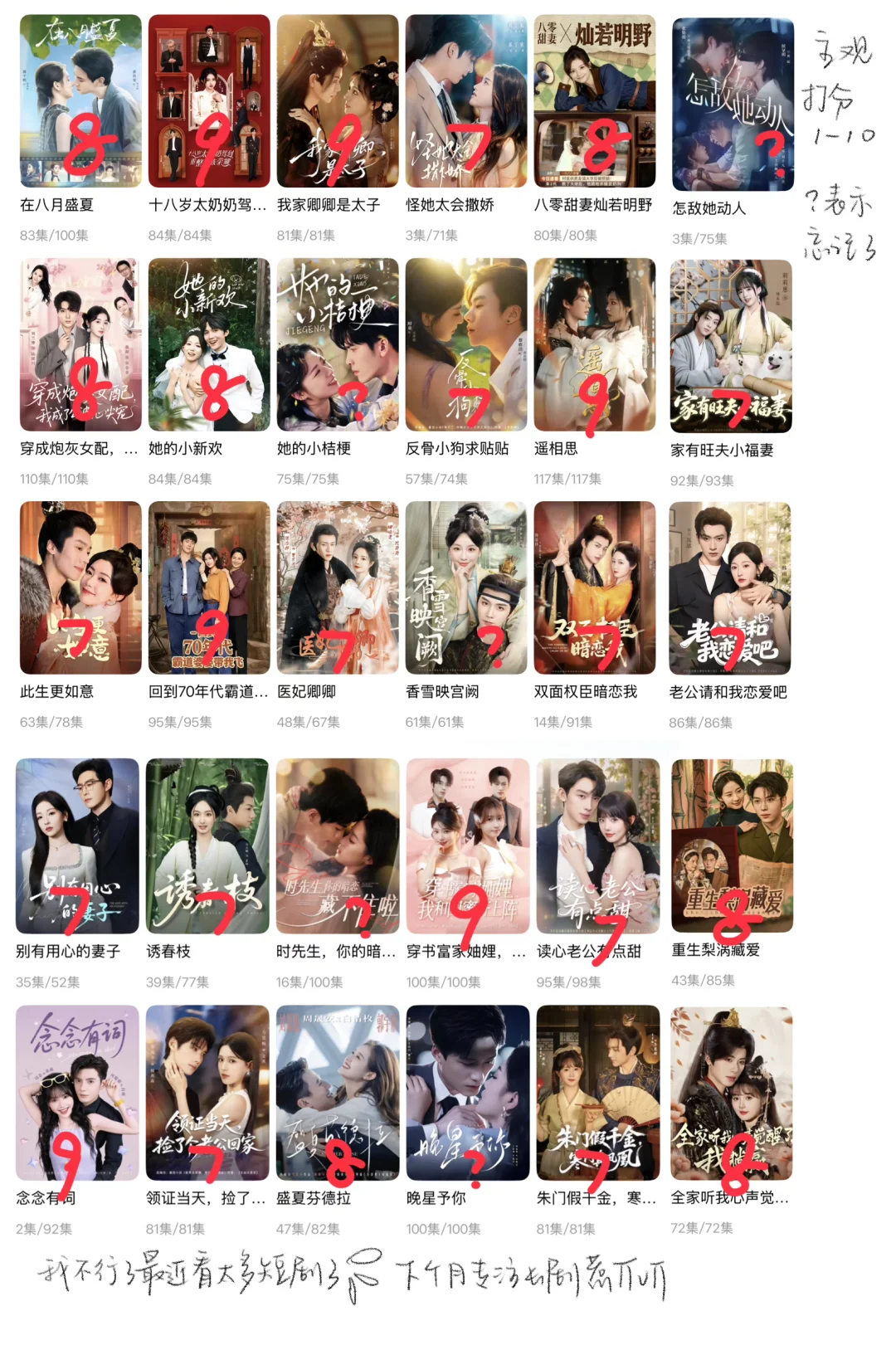 红果短剧推荐3️⃣一两小时一部太上头了🫣