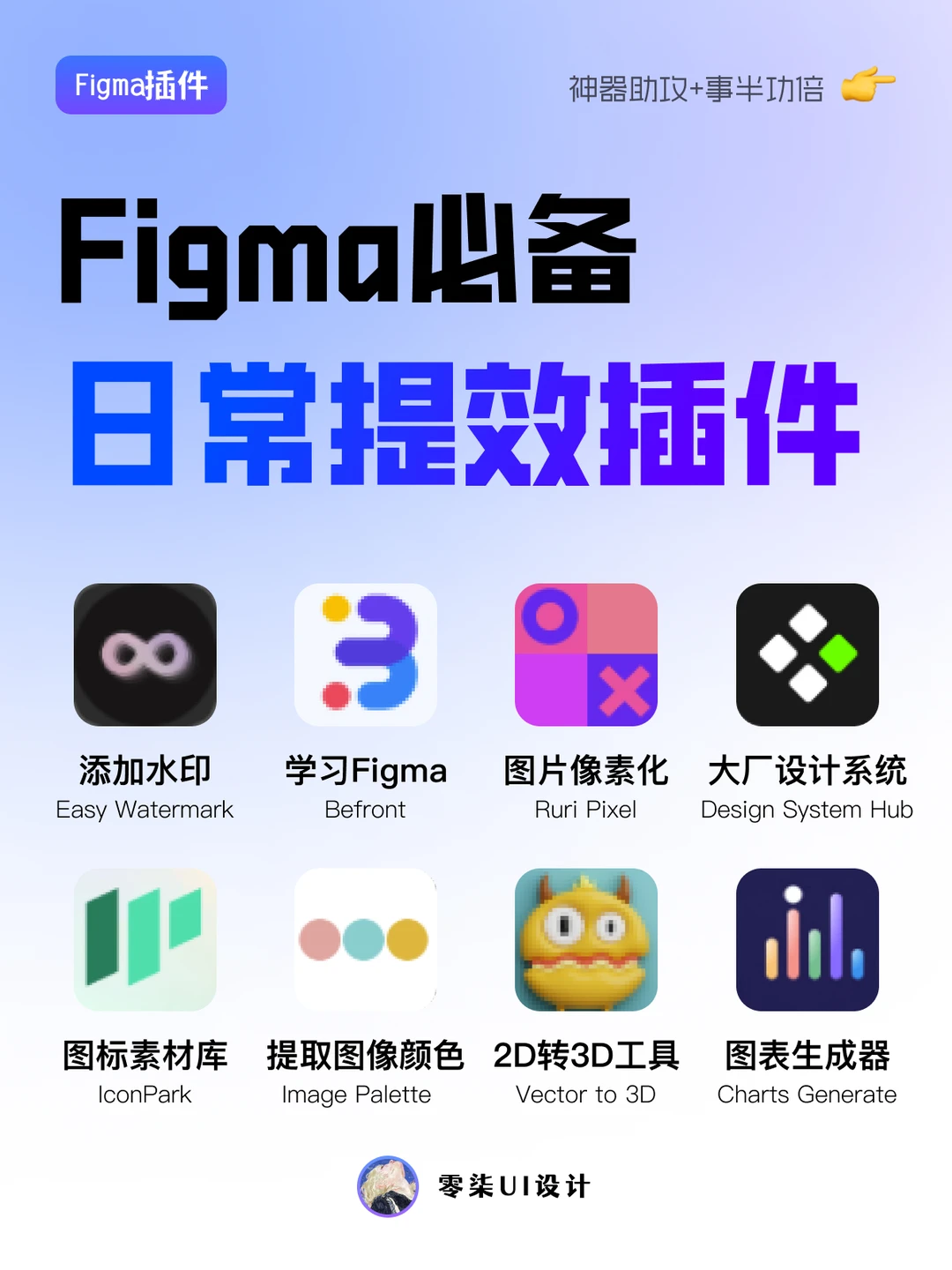 UI设计师，Figma必备插件🔥🔥🔥