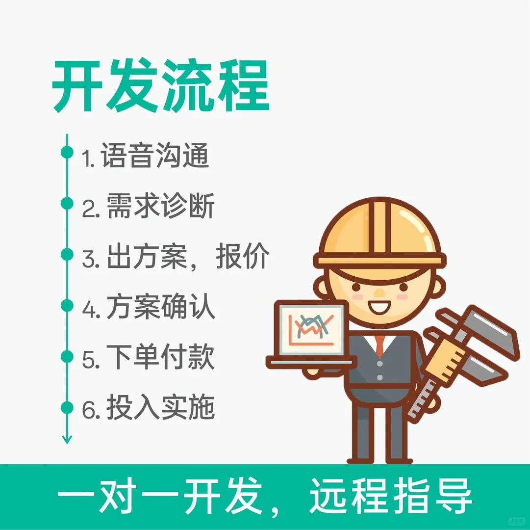 简道云应用搭建，800元起做！免费咨询，