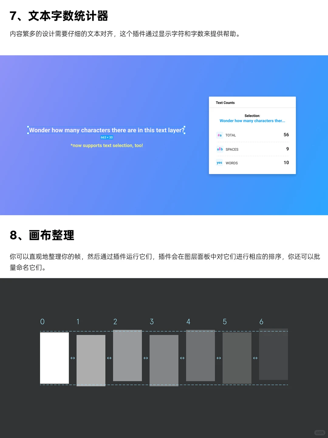 Figma插件库，助你提升工作效率！！