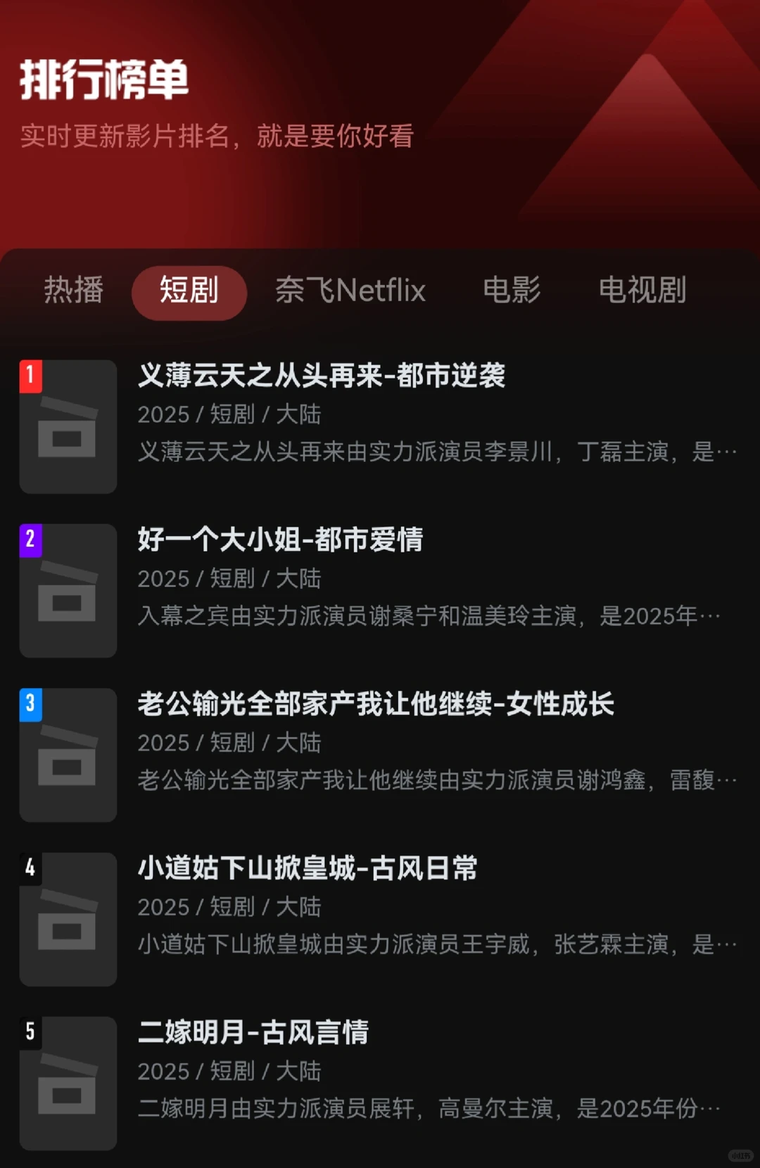 今日入榜热播短剧前十名