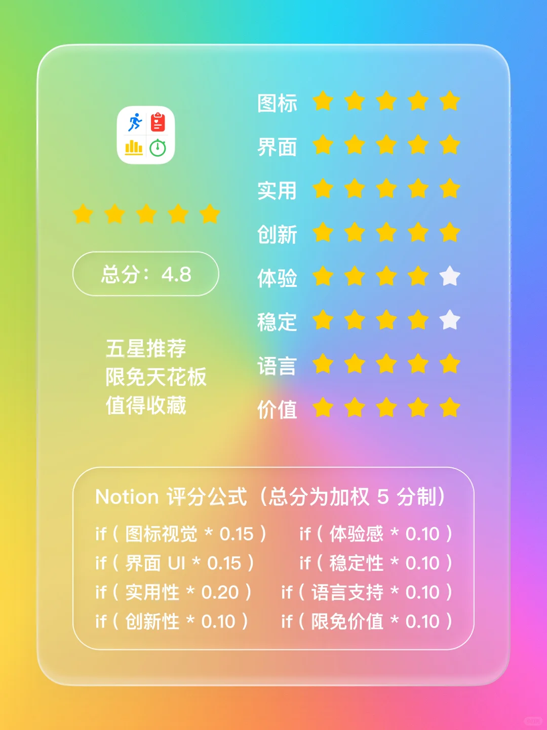 iOS 限免 - 运动数据分析工具