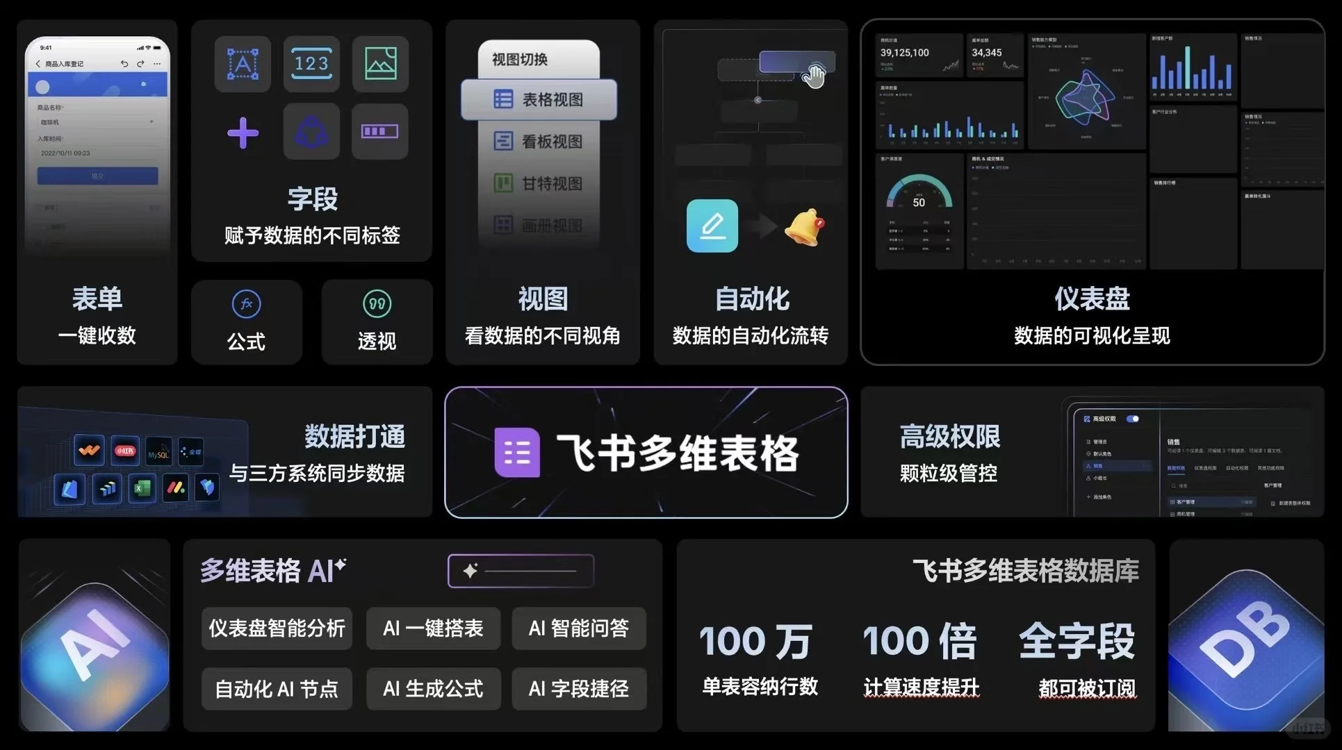 飞书多维表格定制搭建（接单中）