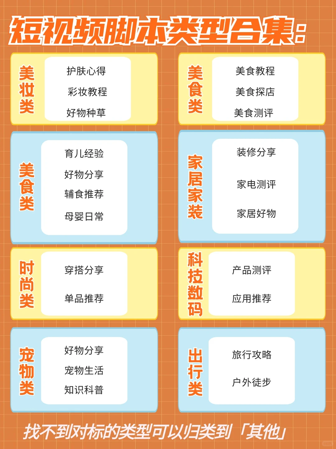 1个神器🔥各领域短视频脚本创作都搞定❗