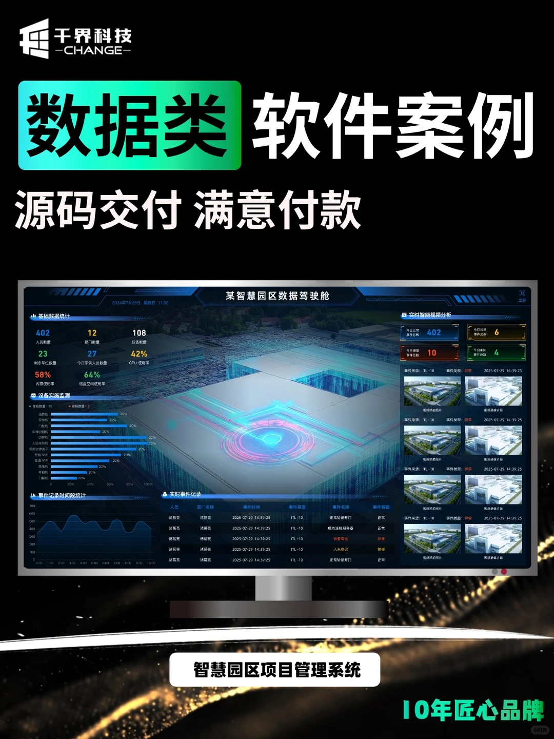 软件定制开发数据/管理/工业/办公类软件