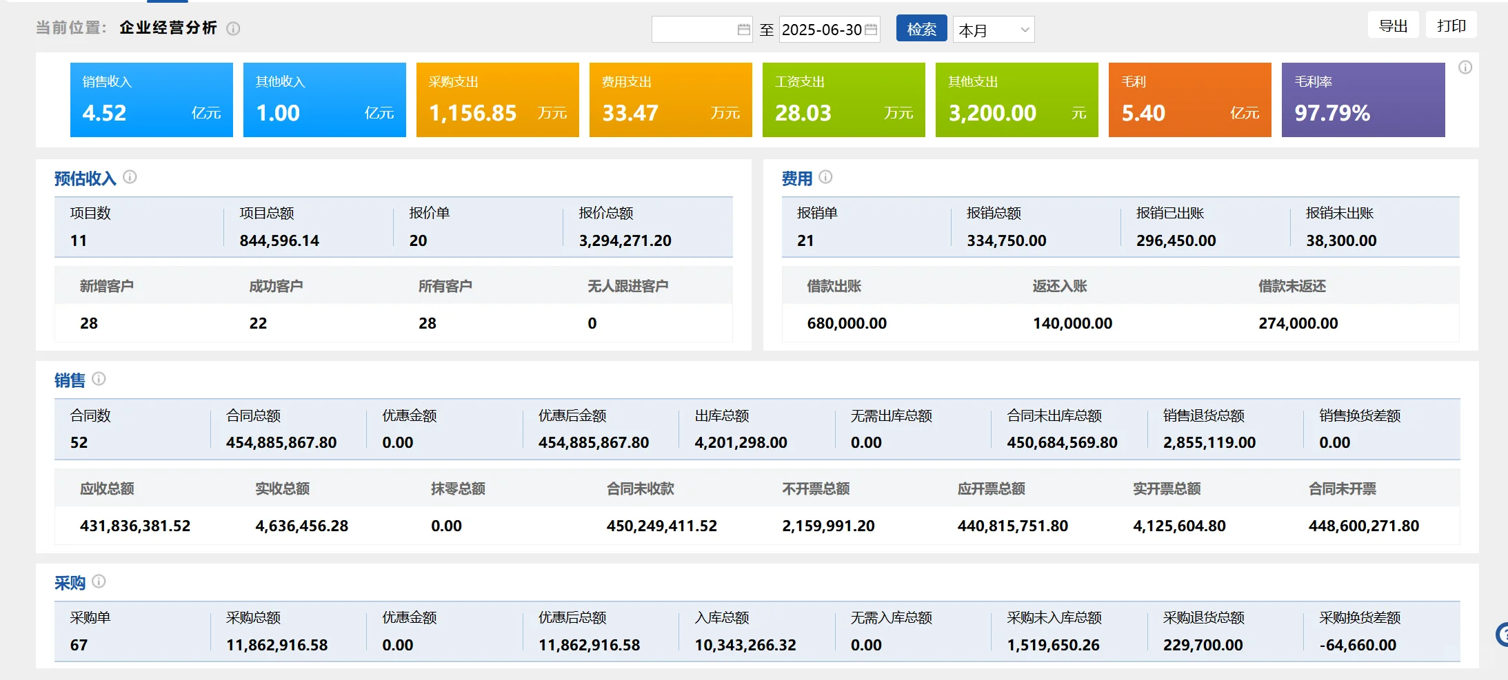 ERP软件公司说包教包会包上线，能买吗？-夜雨聆风