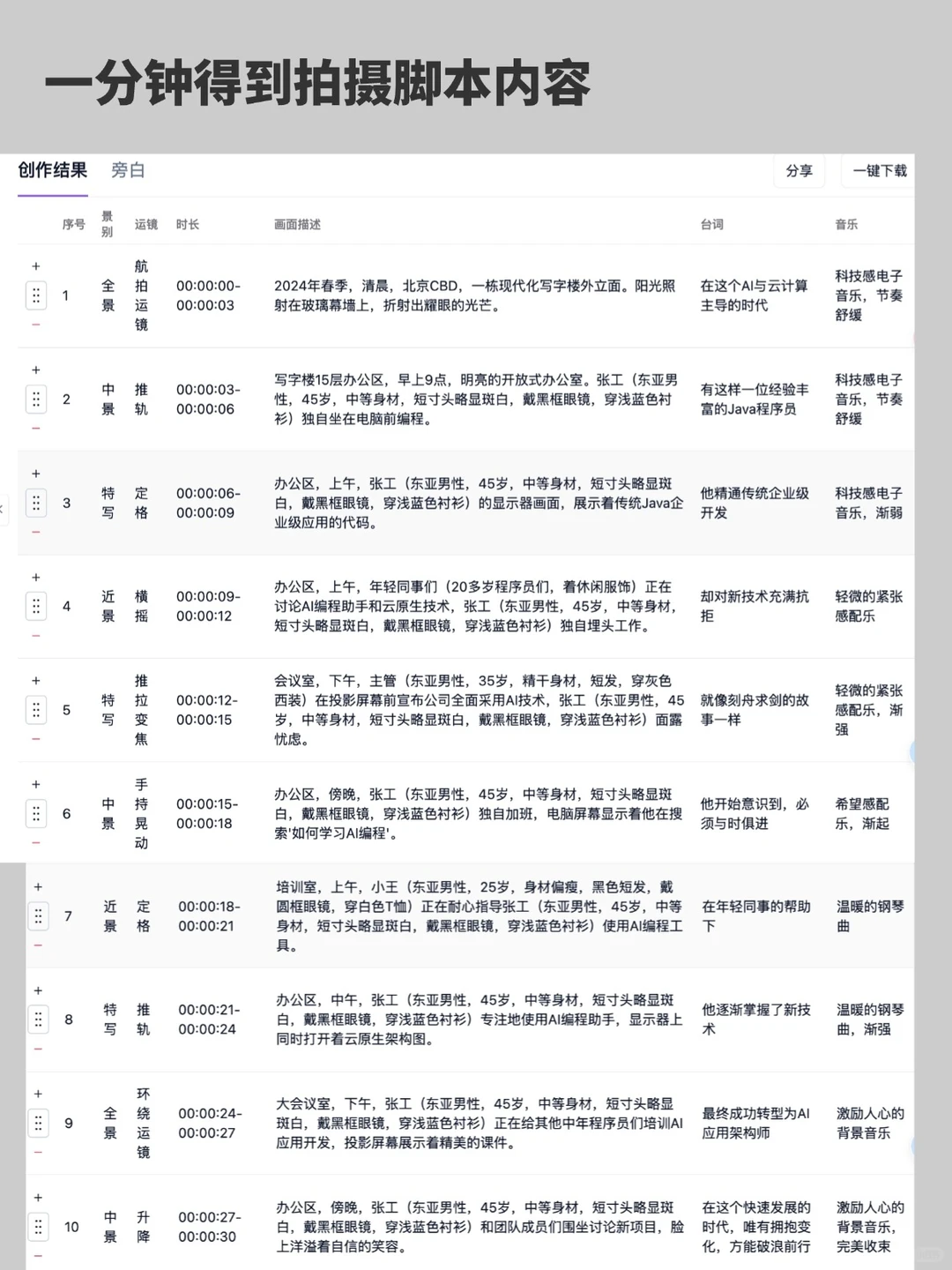 短视频创作的AI神器，图文脚本配音全搞定