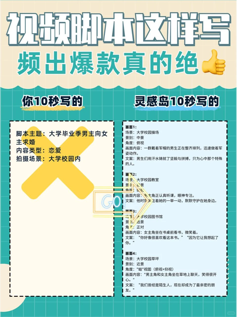 才知道❗️用Ai写视频脚本那么爽