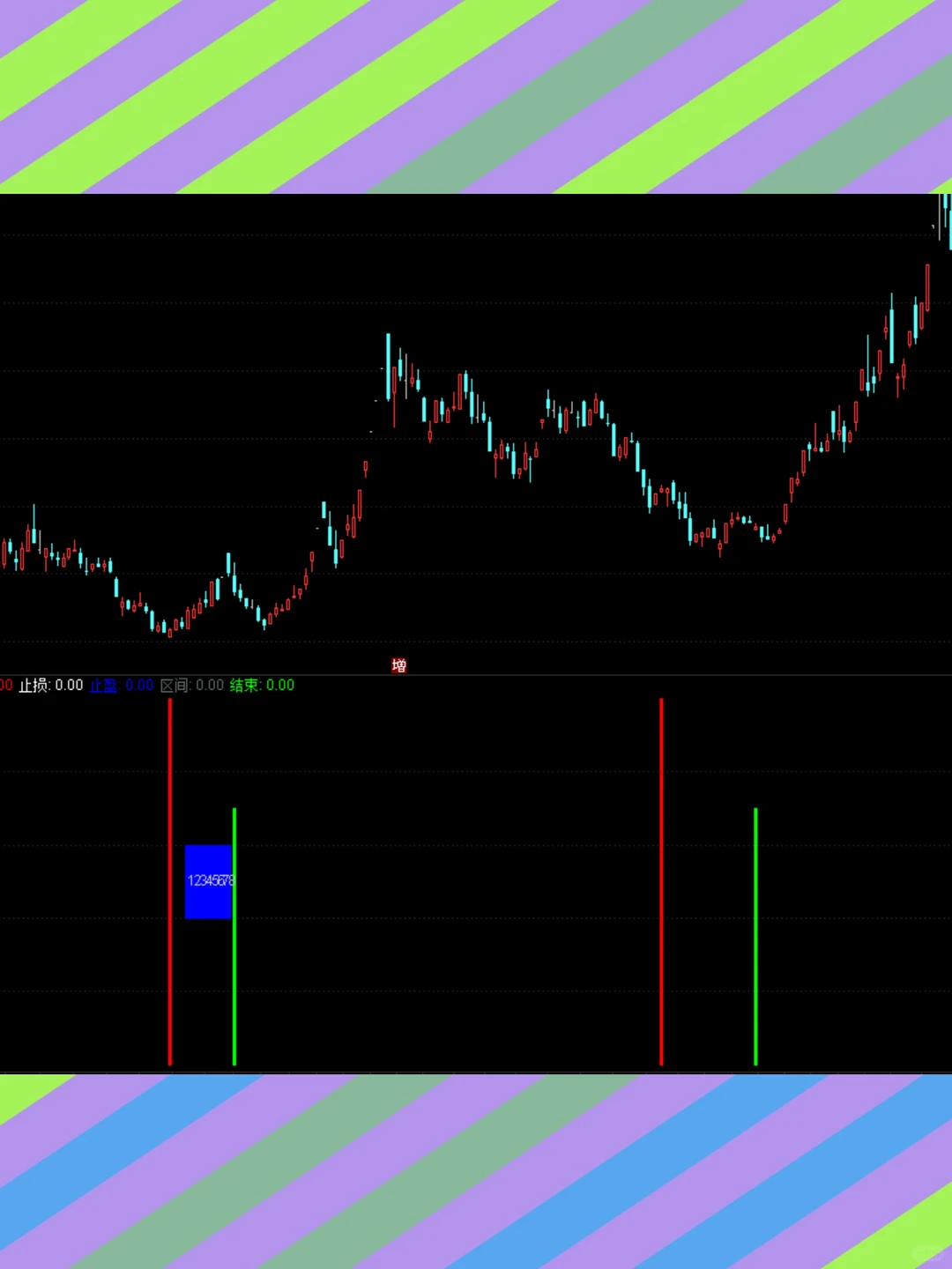 波段抄底源码免费高准确率玩法霸气-夜雨聆风