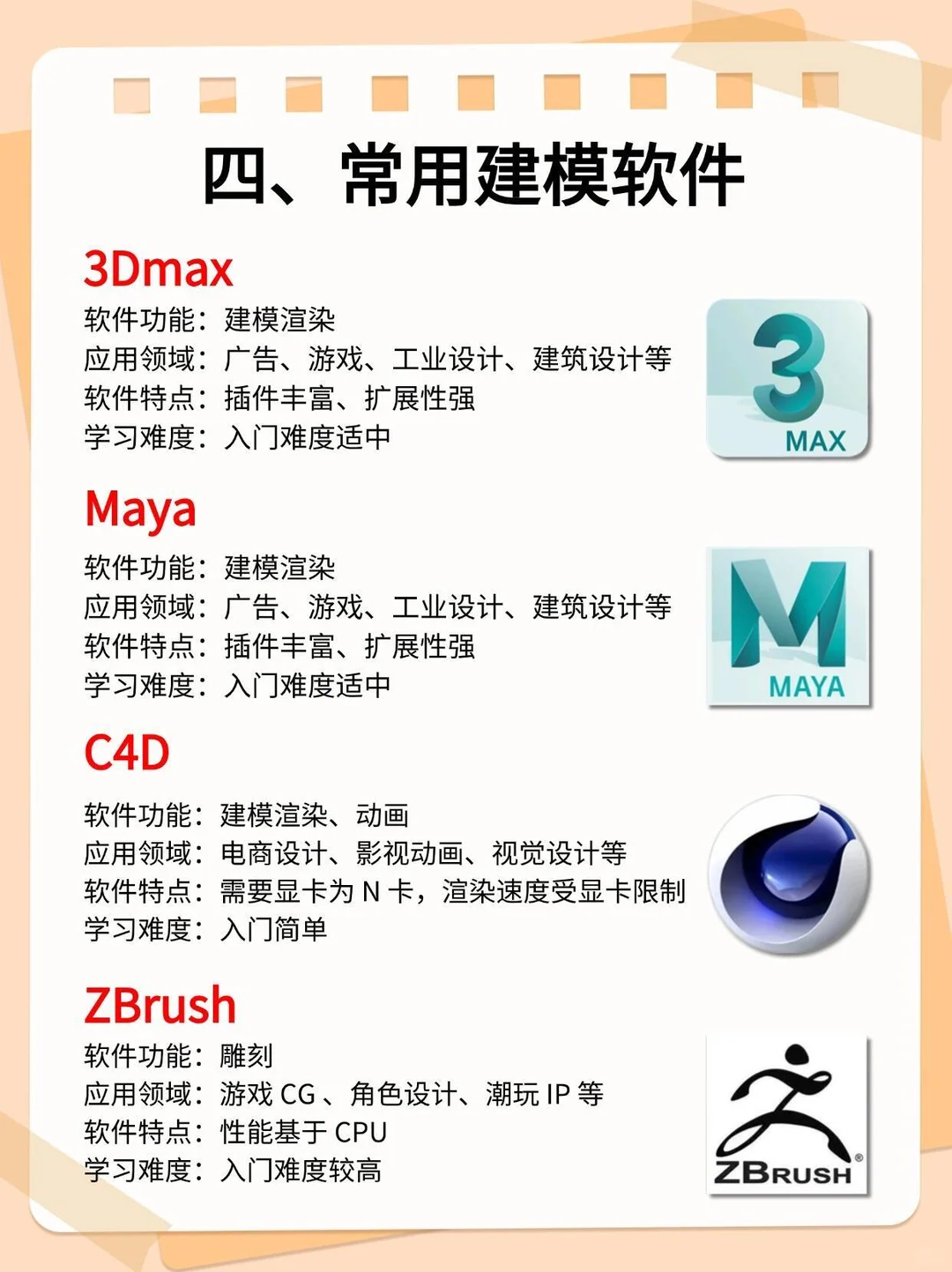 建模人有自己的拼夕夕😎🤩-夜雨聆风