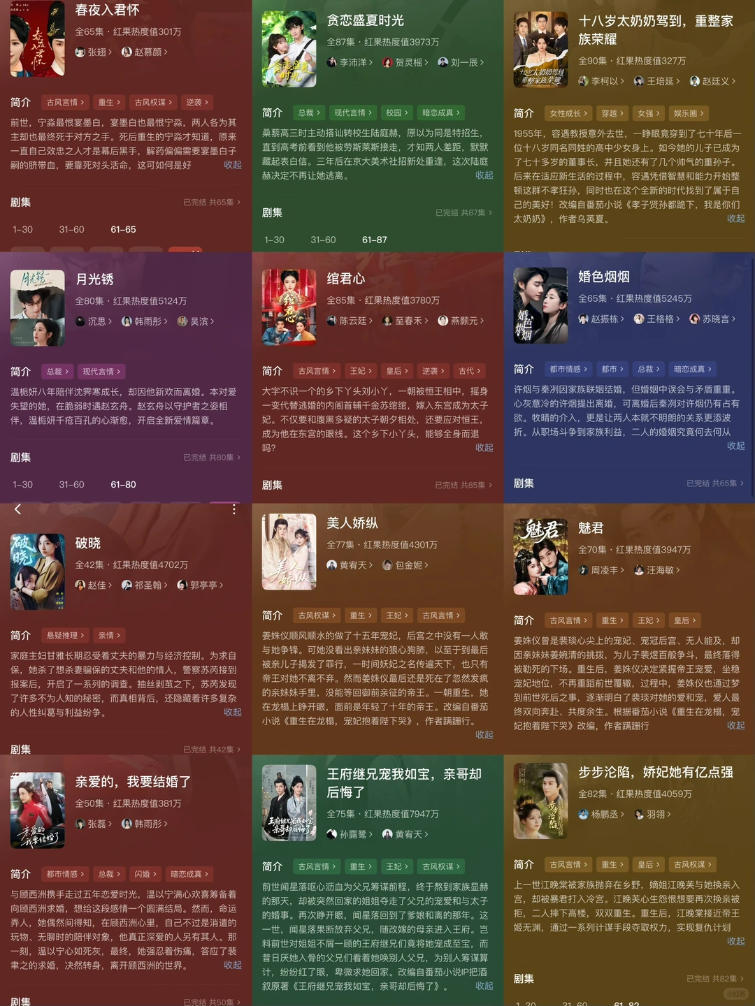 新鲜出炉的12部好看短剧你们包爱的