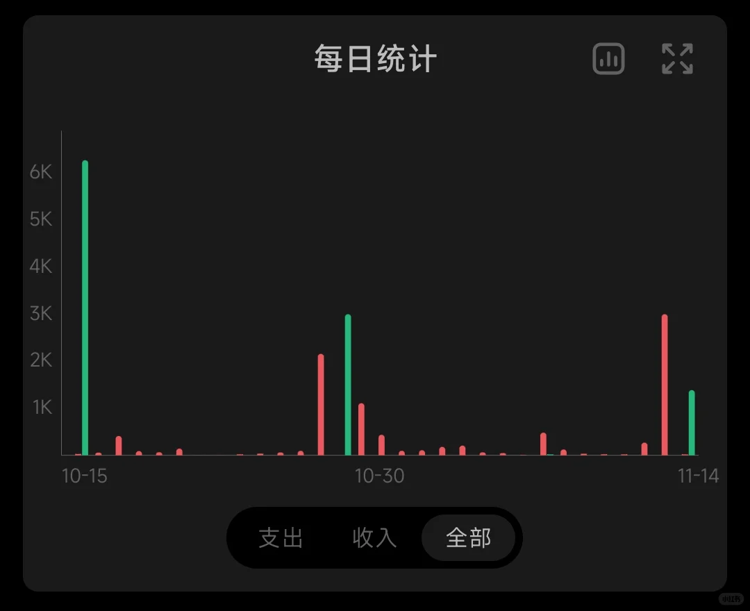 开屏无广 免费记账APP