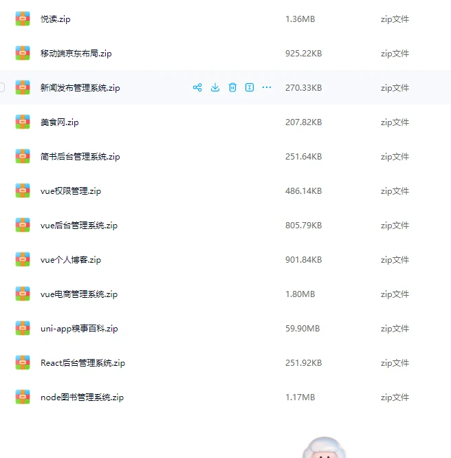 web前端10个练手项目附源码一周练完了