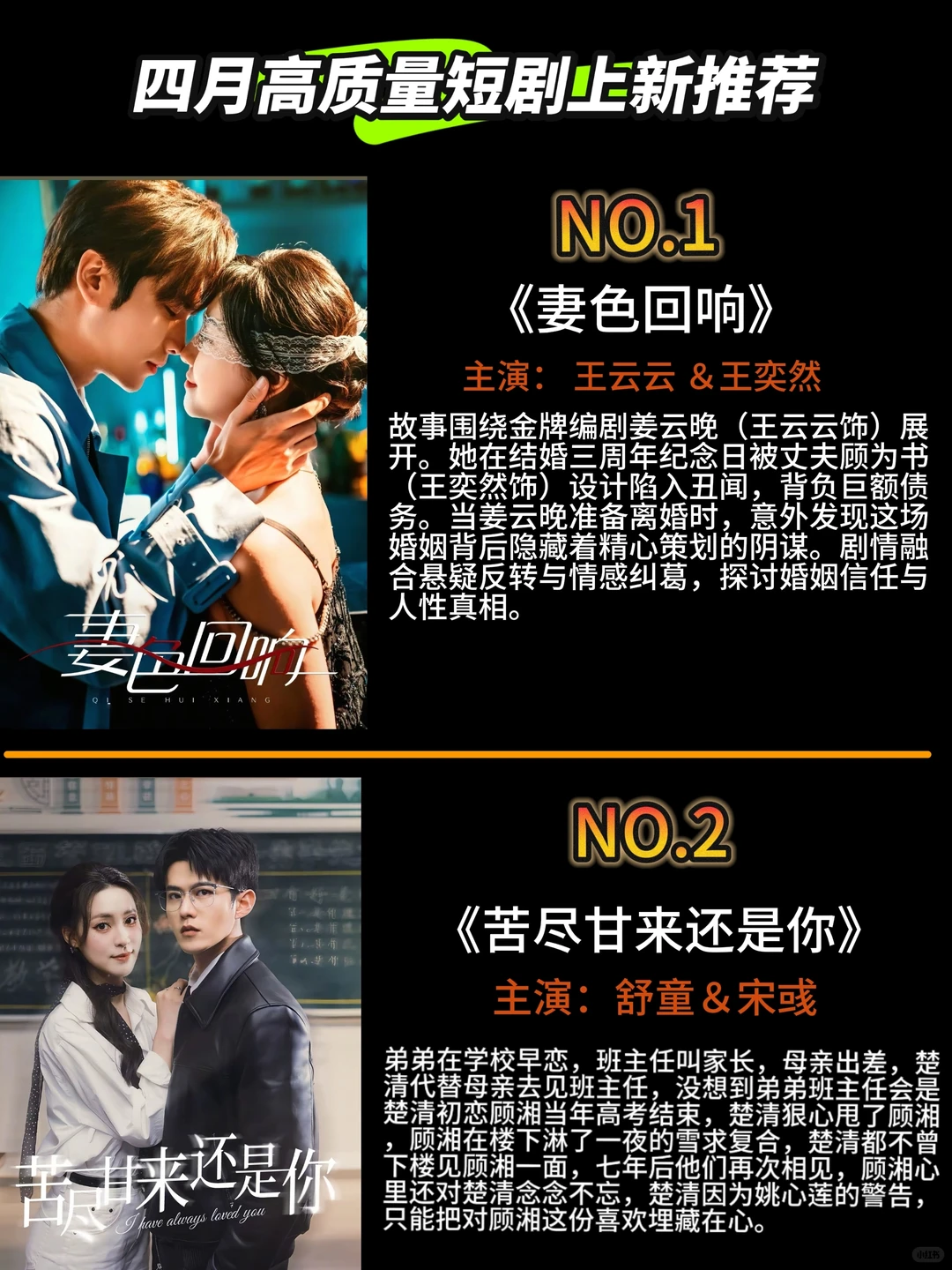 四月高质量精选短剧上新推荐。一起追剧吧