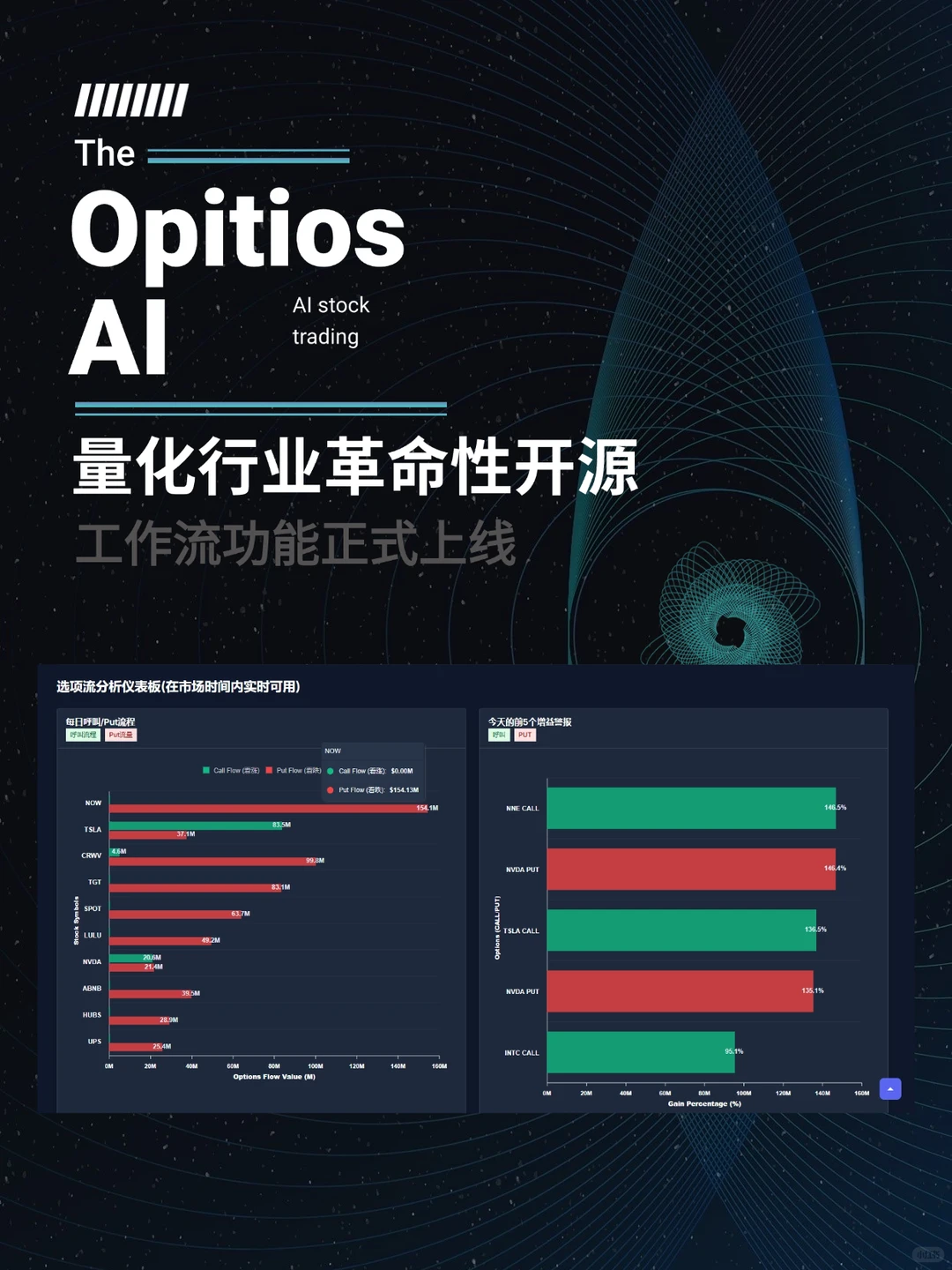 我们做了一件对量化领域很有意义的事！