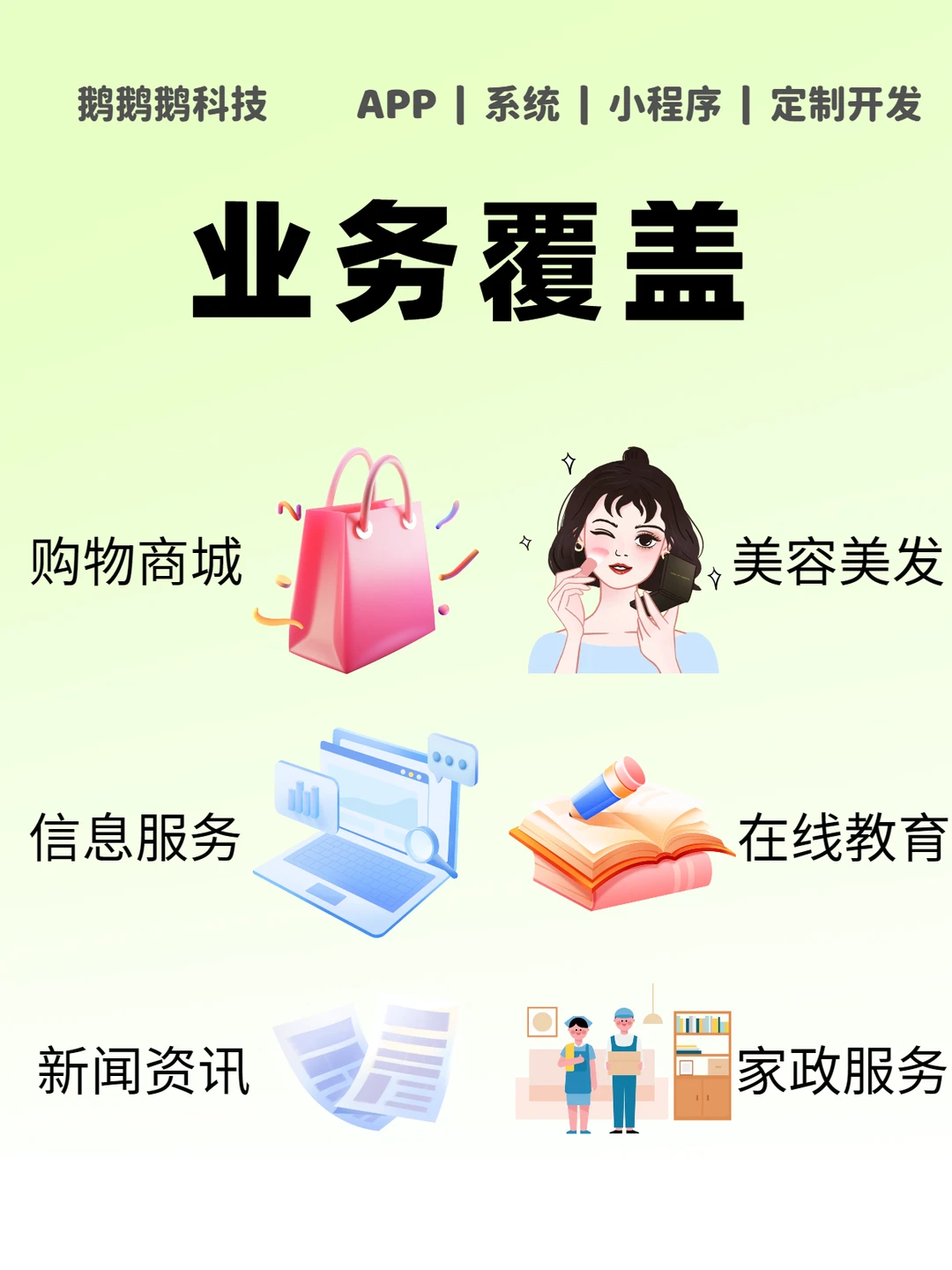 2026全行业APP小程序开发，报价+分享！