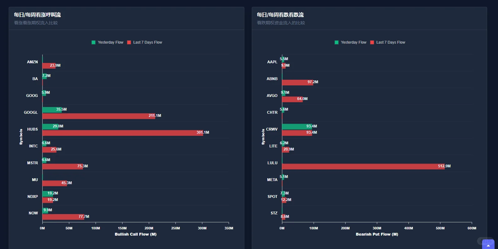 我们做了一件对量化领域很有意义的事！