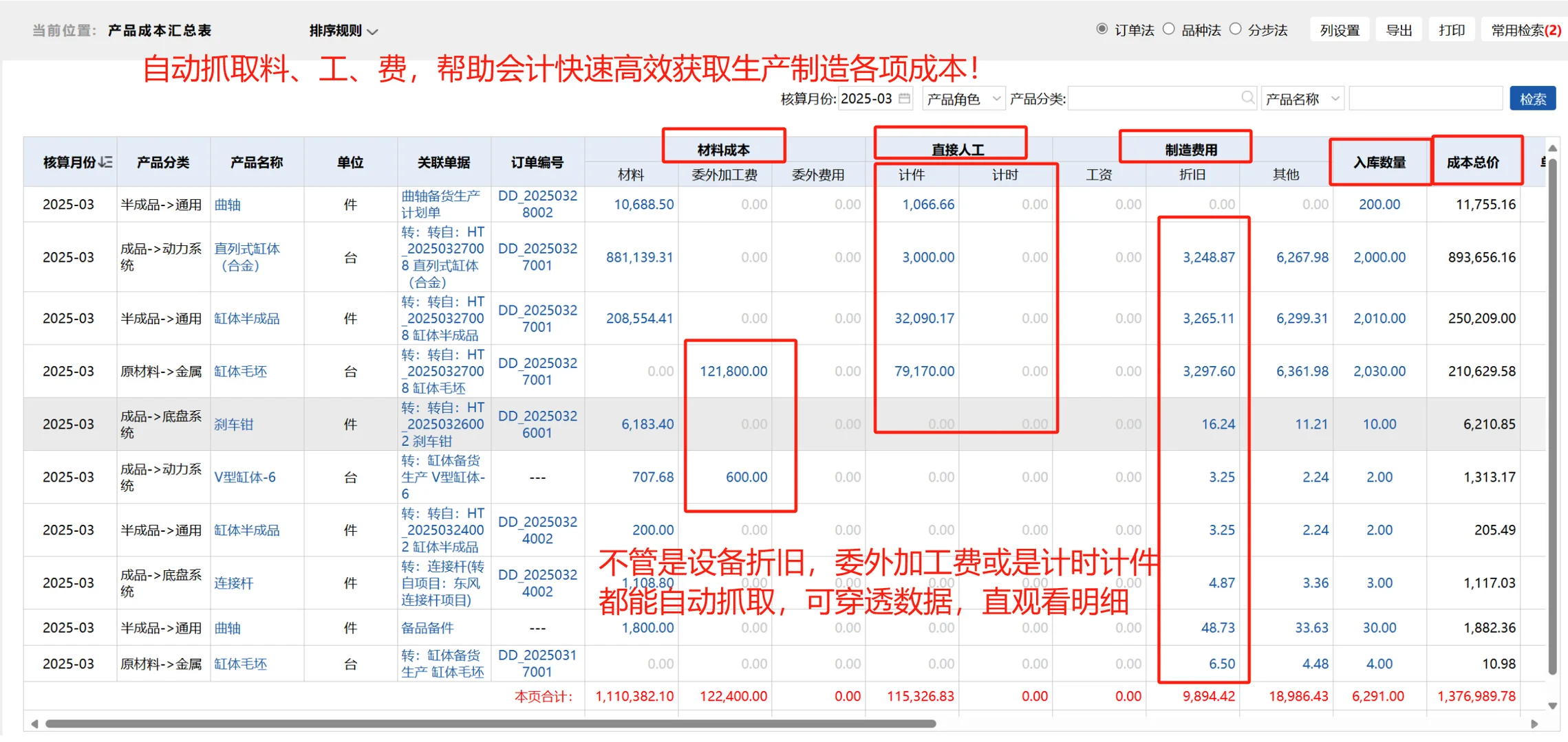 ERP软件公司说包教包会包上线，能买吗？