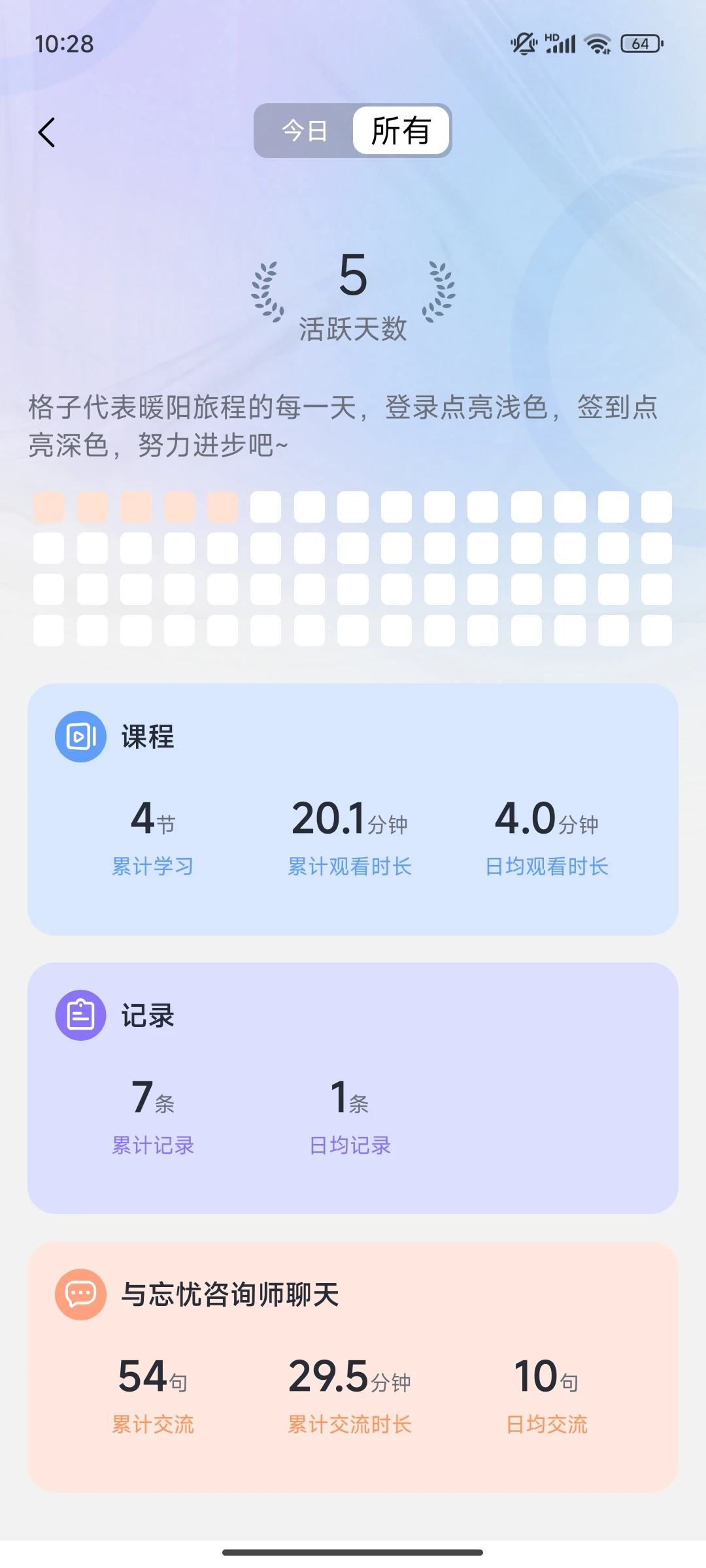 果然！我的咨询师是了解我的呜呜