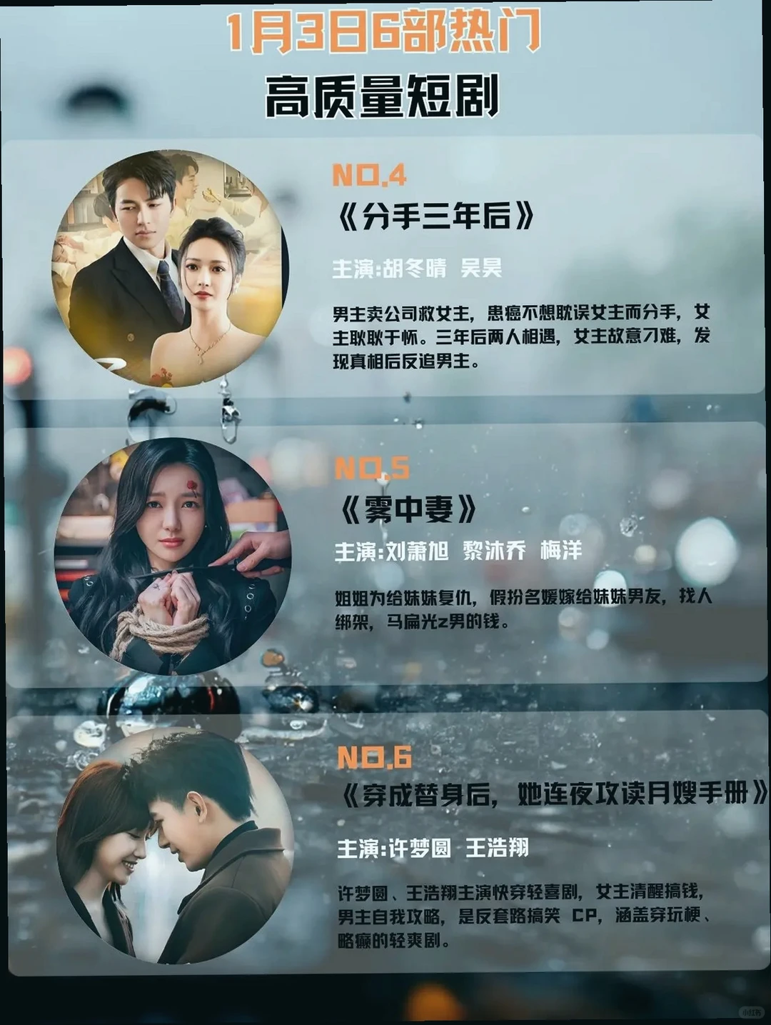 1.3号新出高质量短剧推荐～绝绝子❗️-夜雨聆风