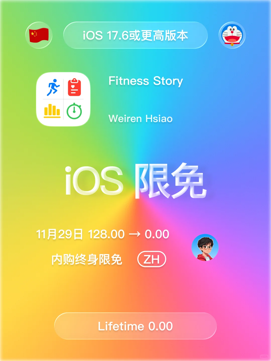 iOS 限免 - 运动数据分析工具