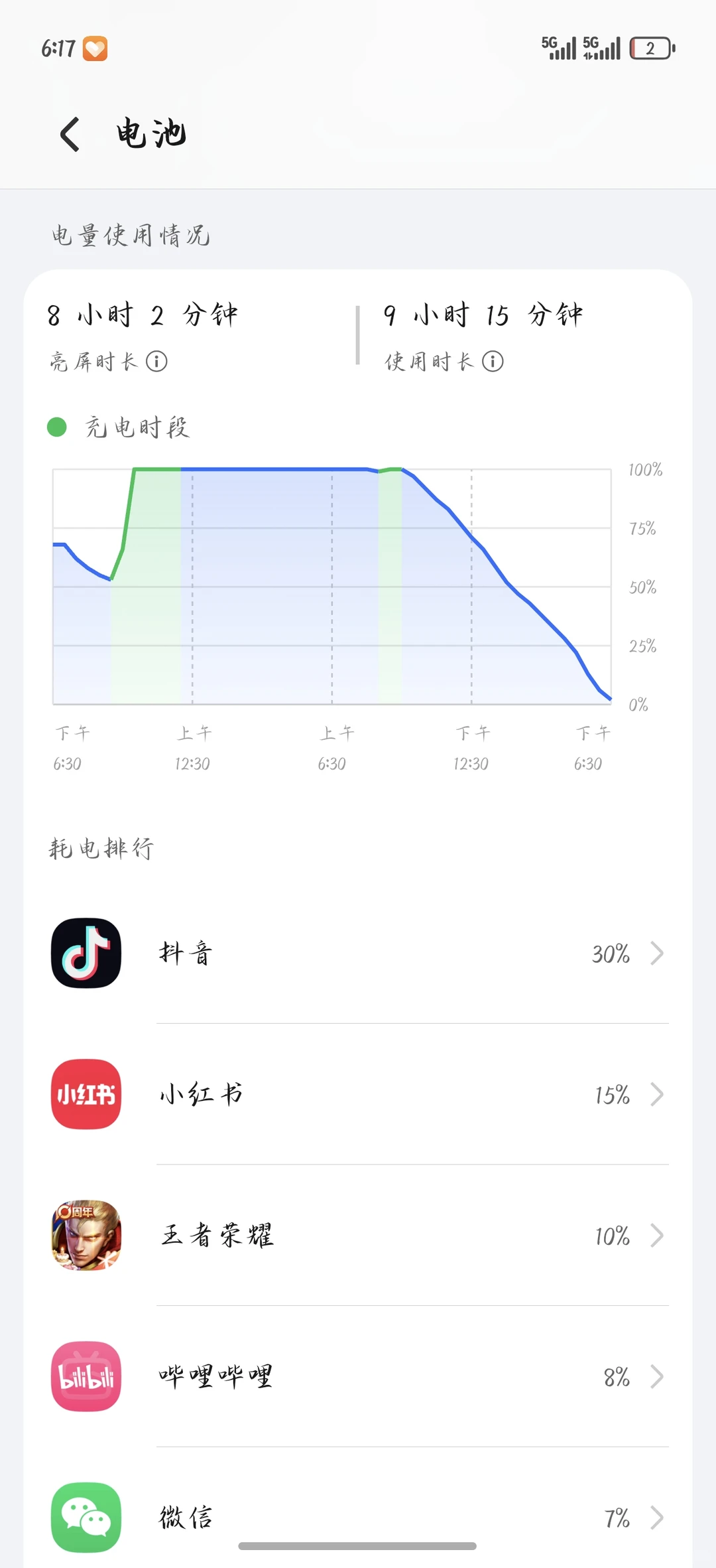 荣耀MagicOS116版本续航