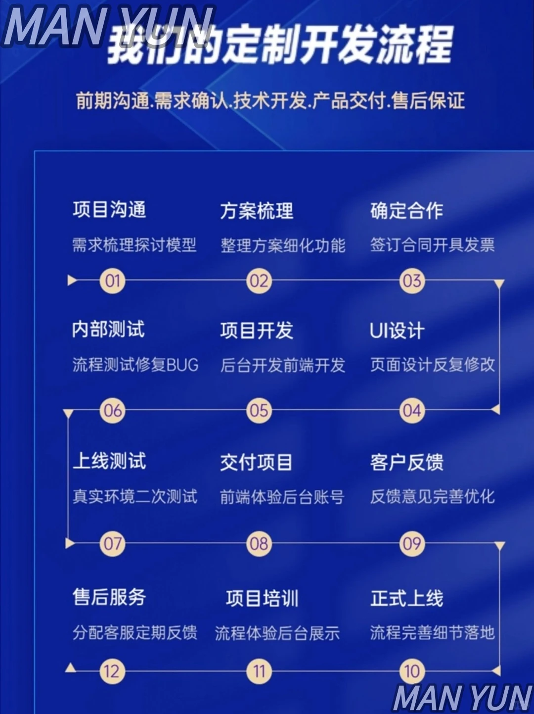 APP开发，选对公司的秘密武器🔍