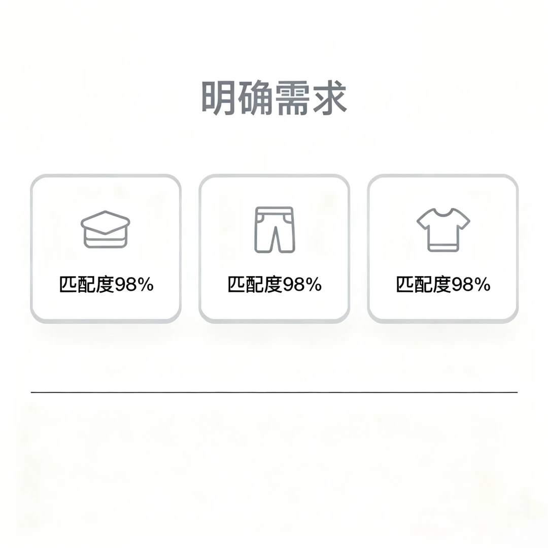 电商客服的救星来啦！