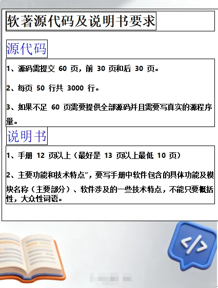 软著申请被驳回？90% 栽在源码和手册上