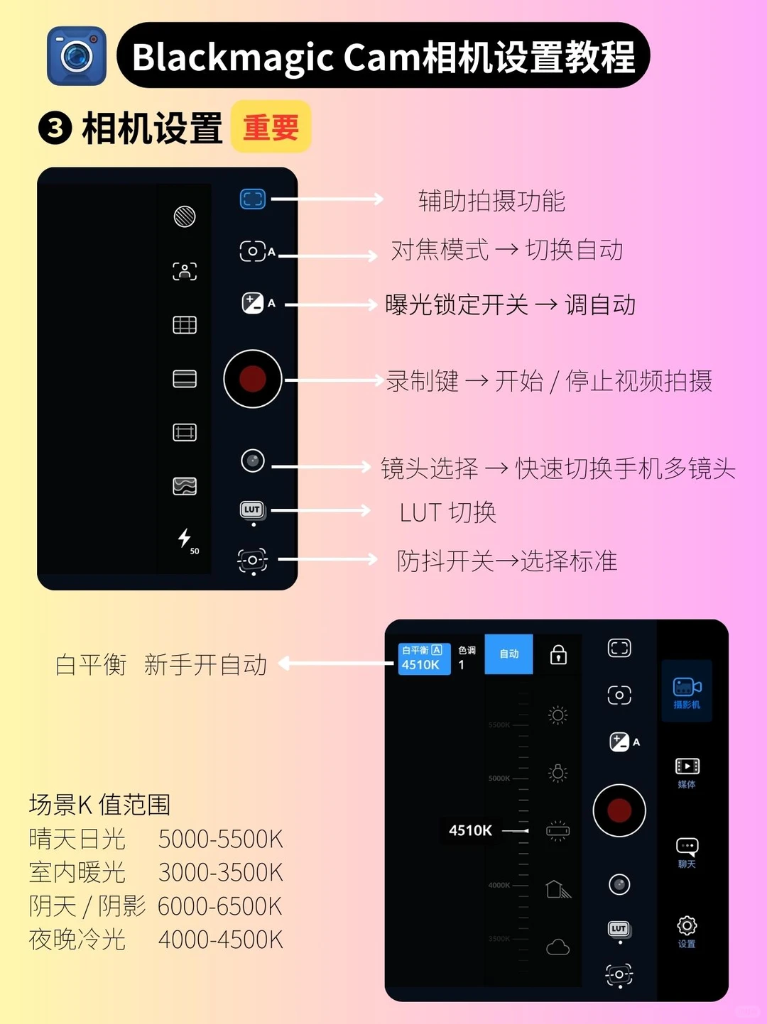 Blackmagic Cam 教程｜手机也能拍出电影感