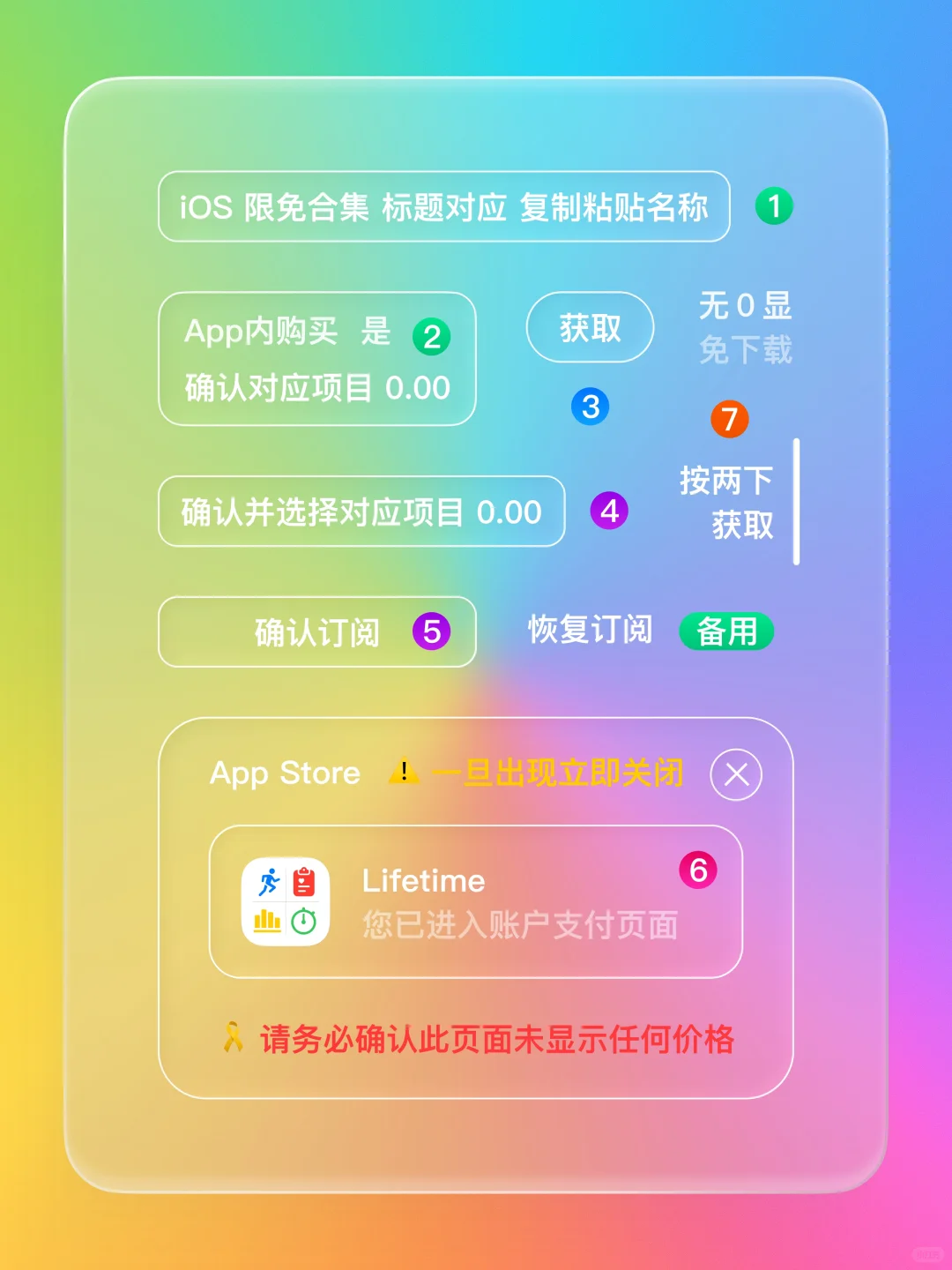 iOS 限免 - 运动数据分析工具