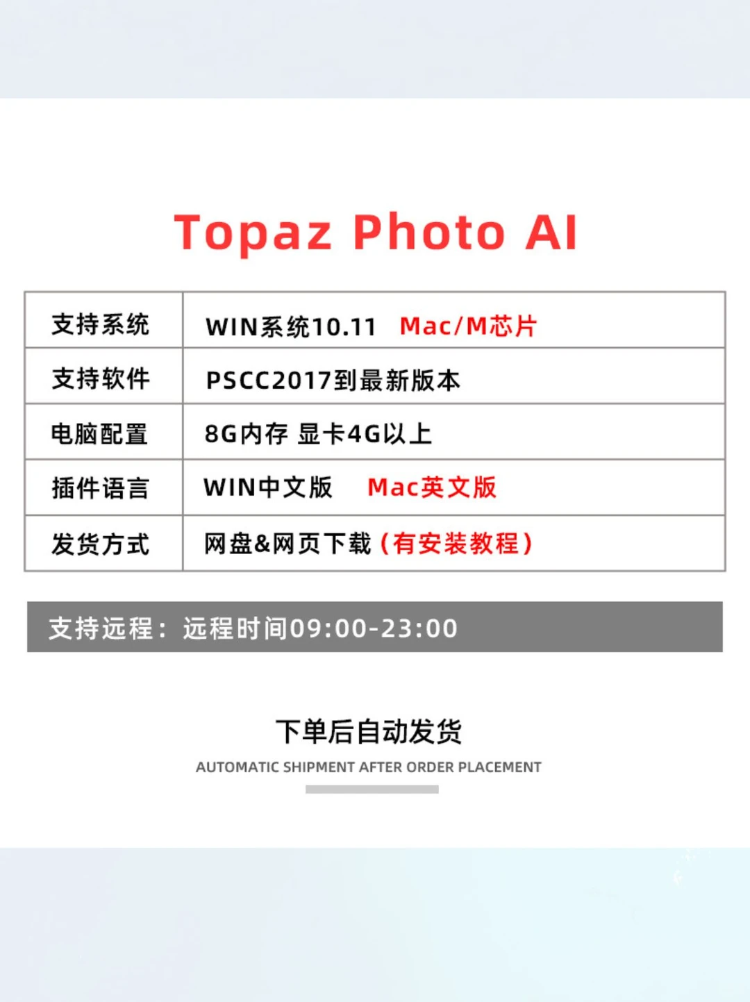 图片模糊变清晰修复PS插件放大锐化降噪mac