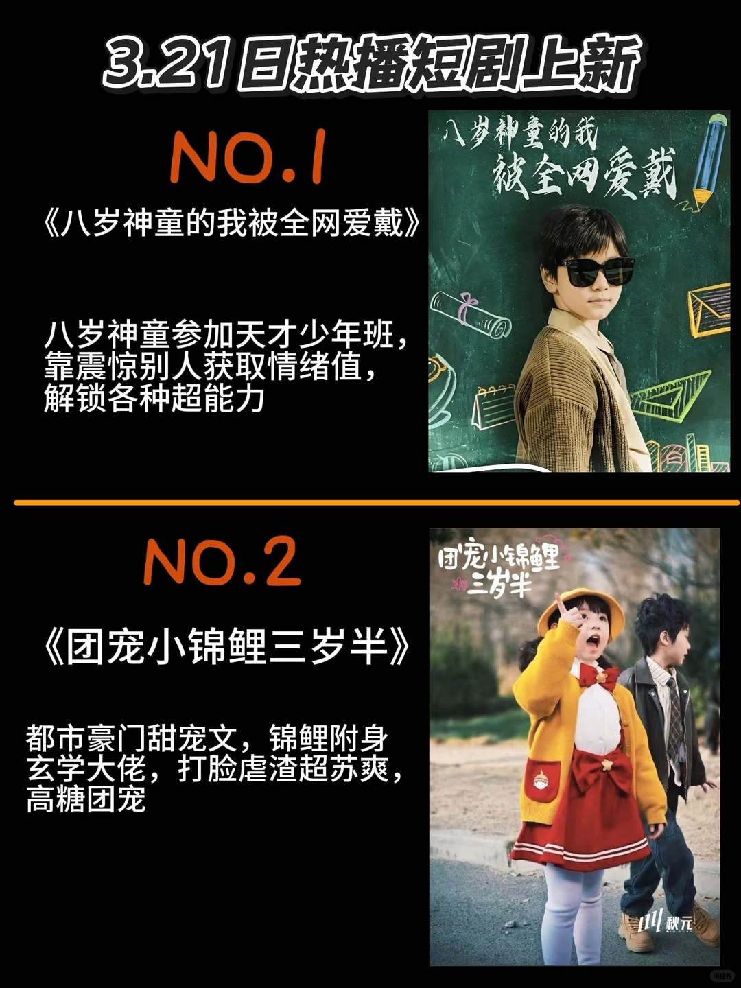 3.21日热播短剧上新推荐，你喜欢哪一部。