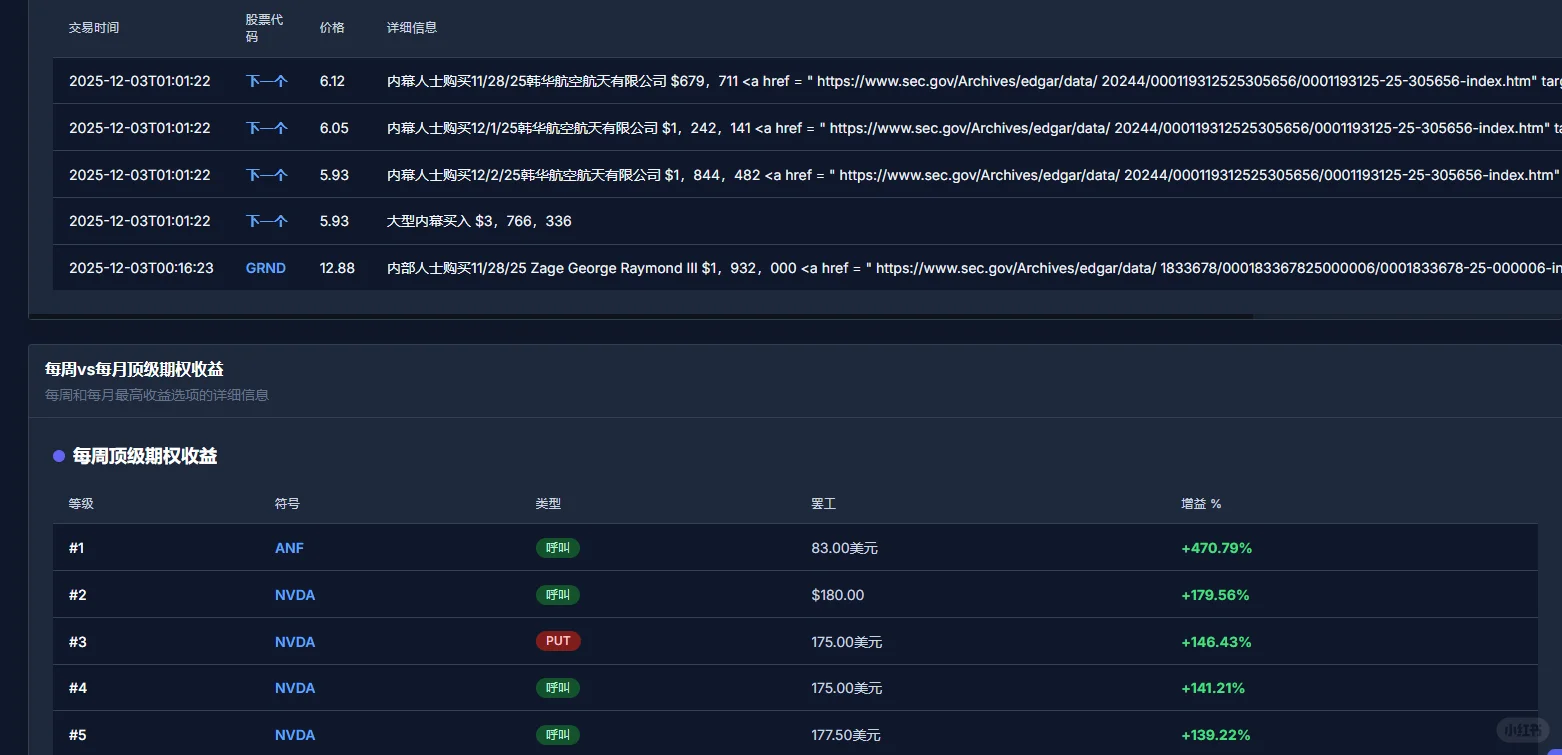 我们做了一件对量化领域很有意义的事！