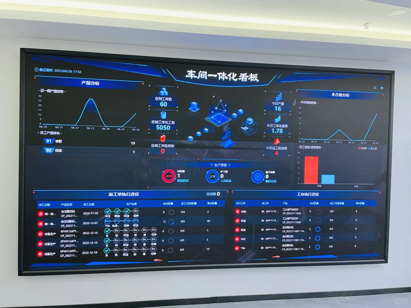 ERP软件公司说包教包会包上线，能买吗？