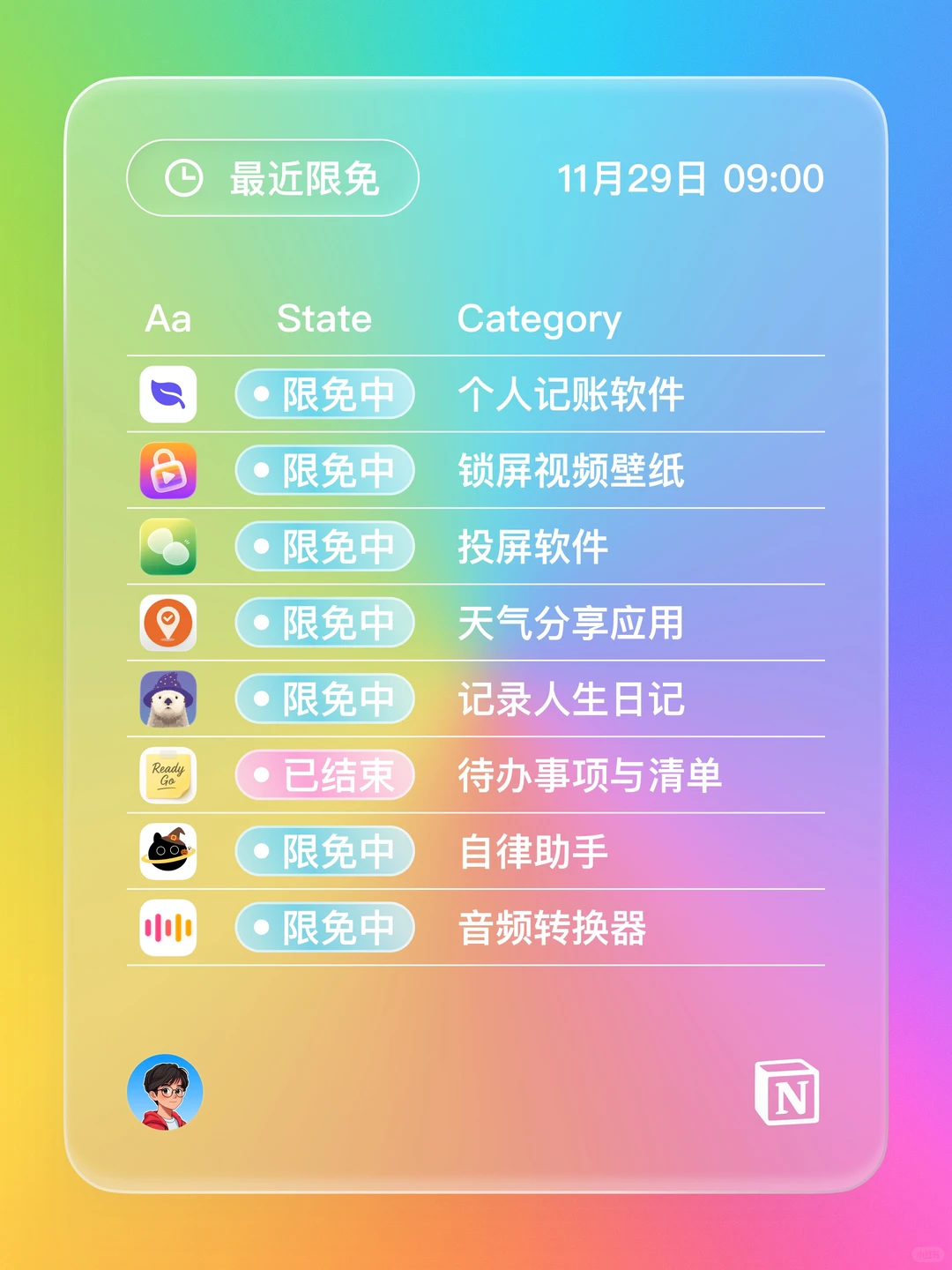 iOS 限免 - 运动数据分析工具