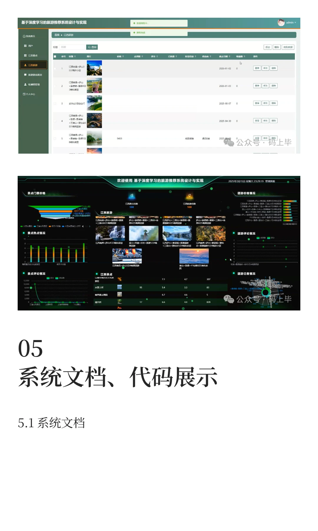 基于Hadoop的旅游推荐系统与数据分析可视化
