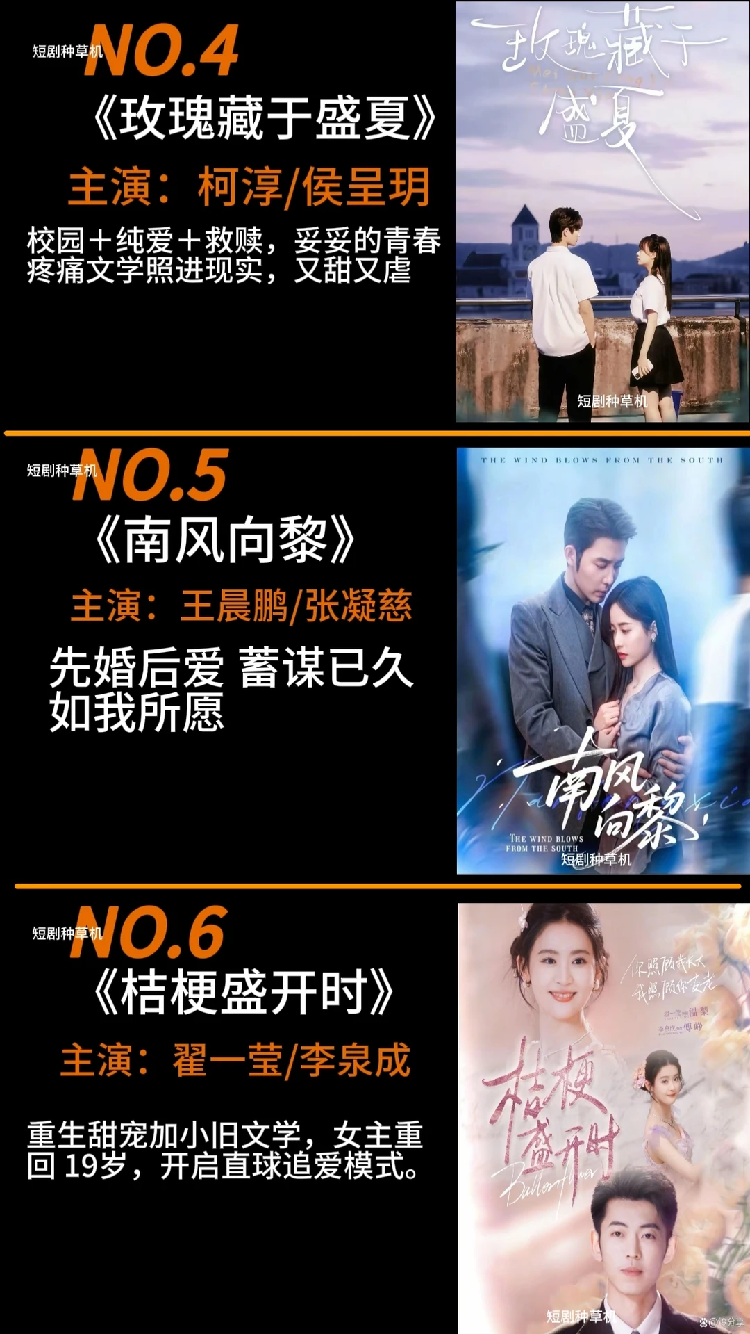 四月短剧总结24部必看爆款高质量精选短剧