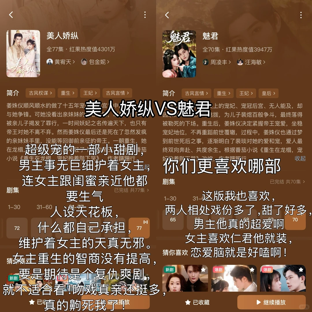 新鲜出炉的12部好看短剧你们包爱的